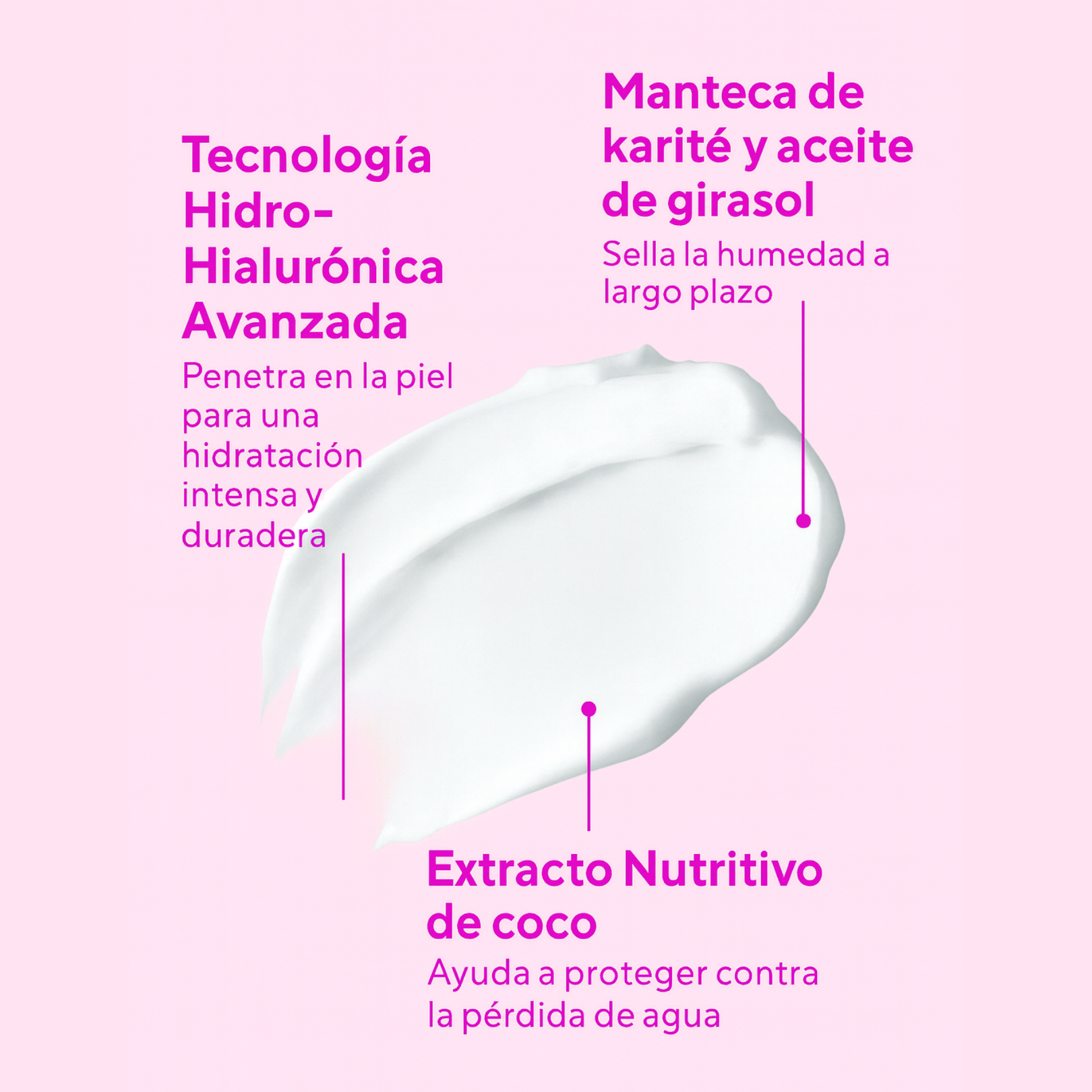 Murad KIT The Pick-Me-Up Plumpers - Dúo Antiedad Hidratante: Retinol, Ácido Hialurónico y Niacinamida
