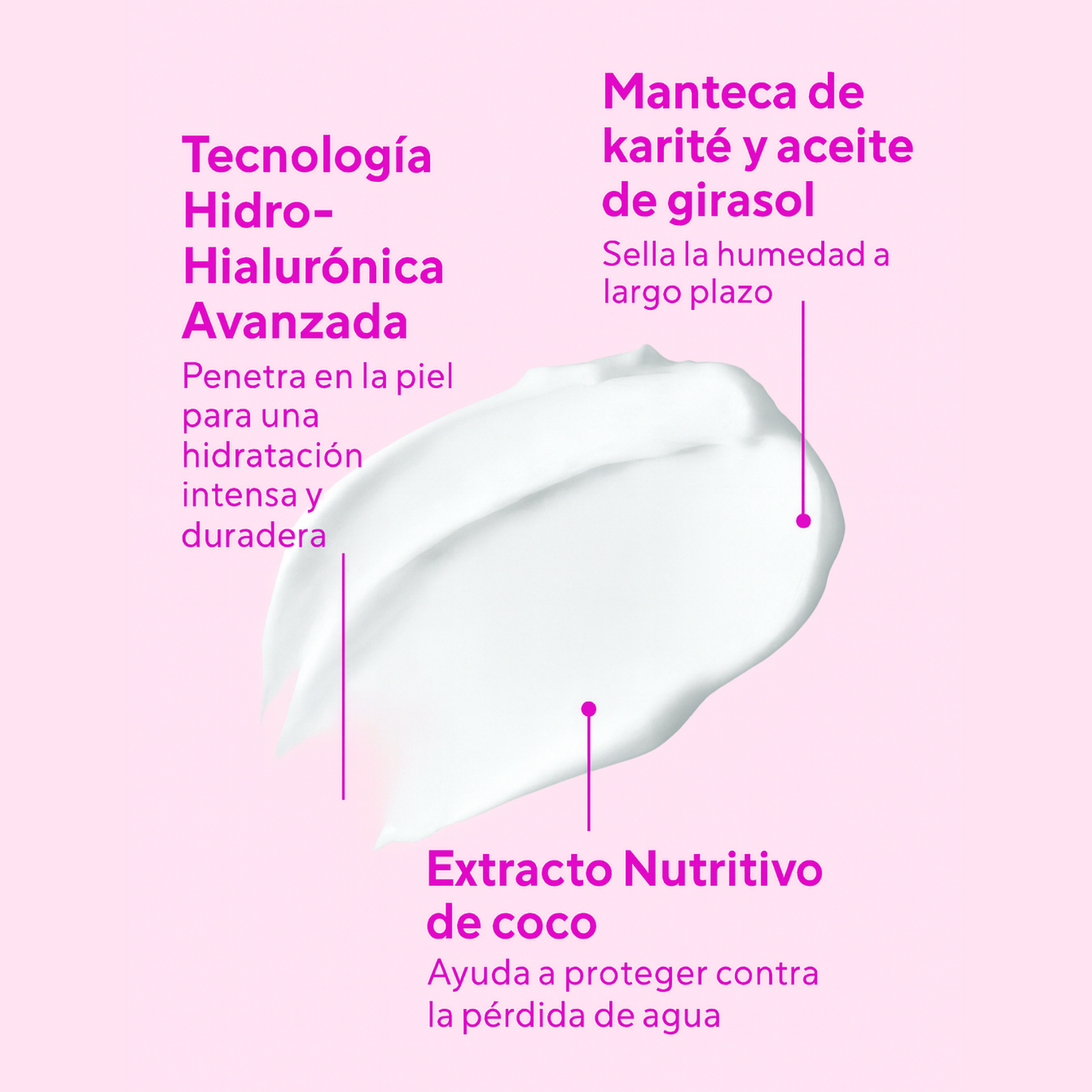 Murad KIT The Pick-Me-Up Plumpers - Dúo Antiedad Hidratante: Retinol, Ácido Hialurónico y Niacinamida