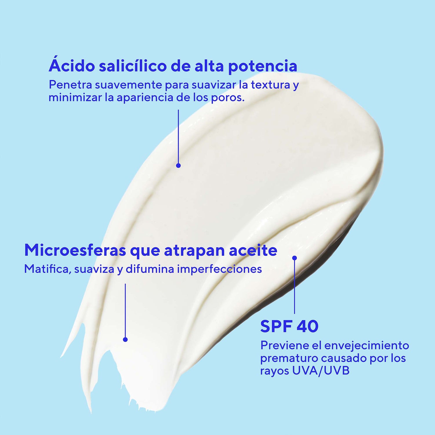 Murad Superactive SPF 40 Moisturizer - Protector Solar 3 en 1 Control de Poros, Antiacné, Matificante