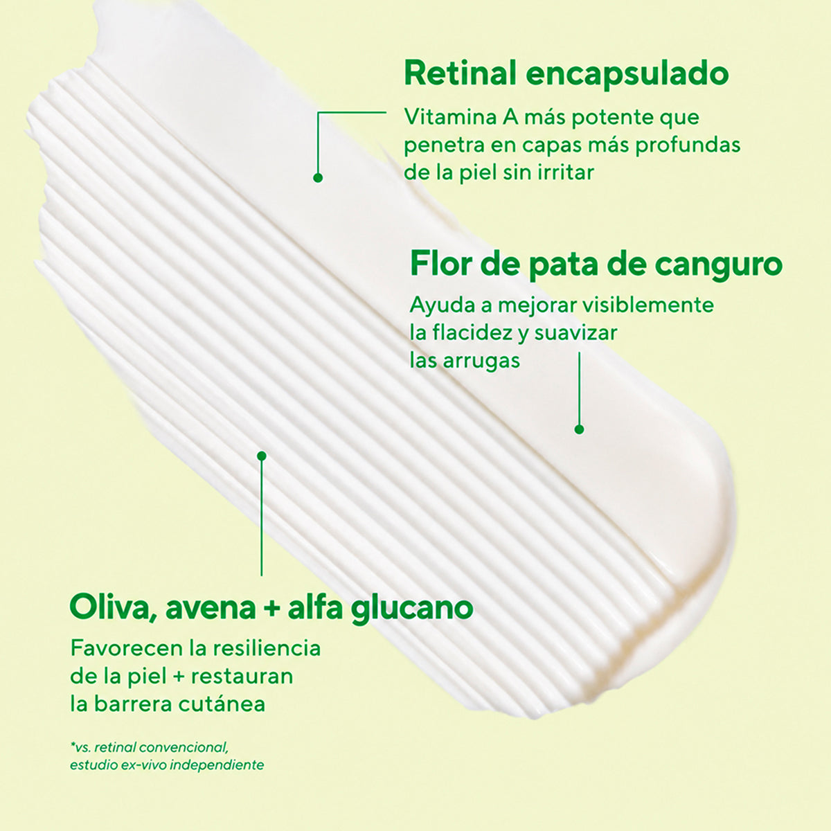 Murad Kit Sleep Tight - Reafirmación, Contorno y Reparación Nocturna
