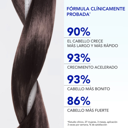 Phyto Anticaída Ultra Serum Growth 50 ml - Suero Intensivo para Crecimiento y  Longitud Capilar